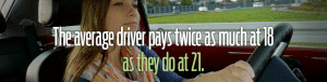 The average driver pays twice as much at 18 as they do at 21