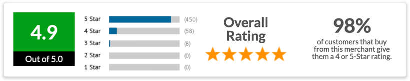 4.9 our of 5 stars